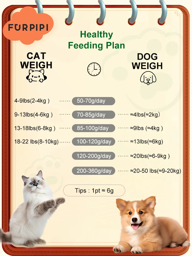 Distributeur automatique de croquettes pour chat avec caméra, distributeur intelligent de nourriture pour animaux de compagnie, WiFi 2.4G/5G, contrôle via l'application Tuya, accessoires pour chats et chiens